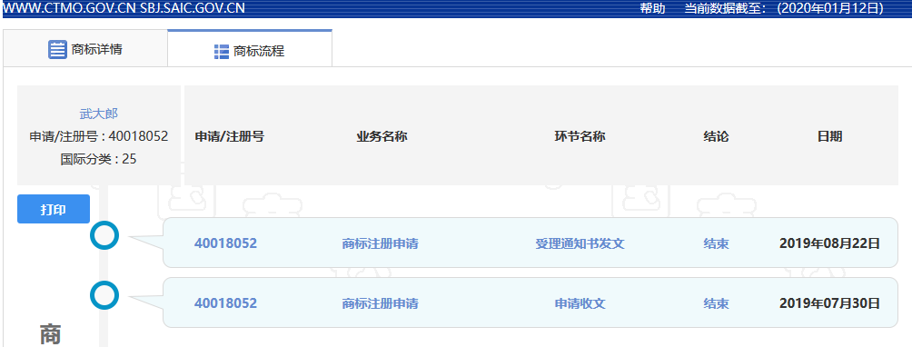 “武大郎”商標因烈士被駁回？烈士姓名禁用商標